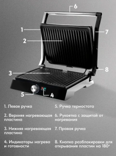 Гриль эл. ОАЗИС GR-1N фото 52249