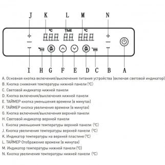Гриль эл. ОАЗИС GR-SR фото 52274
