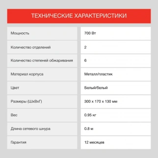 Тостер STARWIND ST1100 белый фото 52472