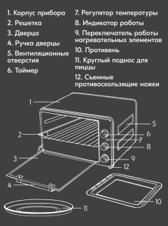 Духовка эл. ОАЗИС M-40BR фото 51245