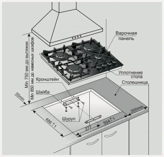 Варочная панель ГЕФЕСТ ПВГ 2232.01 К152 фото 52661