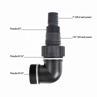 Насос дренажный Patriot F 900 (NEW) для грязной воды/пластик фото 43775