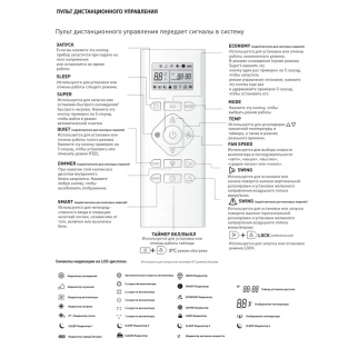 Сплит-система ОАЗИС  H- 9I (Инвертор) фото 52102