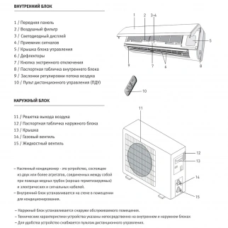 Сплит-система ОАЗИС  H- 9I (Инвертор) фото 52103