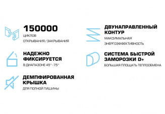 Ларь морозильный CENTEK CT-1766 (белый) (368л) фото 31243