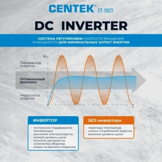 Ст. машина  CENTEK CT-1923 фото 49498