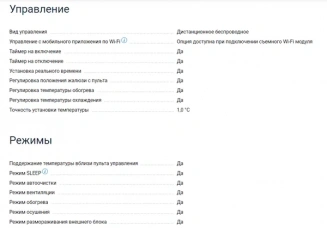 Сплит-система BALLU MACHINE BLC_C-36HN1_21Y (кассет.)-б/уст фото 51916