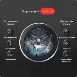 Ст. машина  LG F2J3WS2W фото 49719