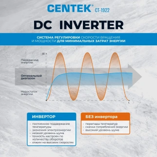 Ст. машина  CENTEK CT-1922 фото 49508