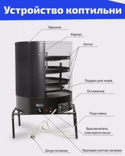 Коптильня эл. ЭКУ ЭЛВИН Комби универсальная фото 46367