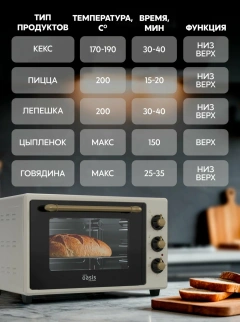 Духовка эл. ОАЗИС M-40BR фото 51247