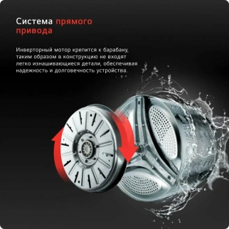 Ст. машина  LG F2J3WS2W фото 49717