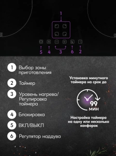 Варочная панель ОАЗИС P-IBS фото 53482